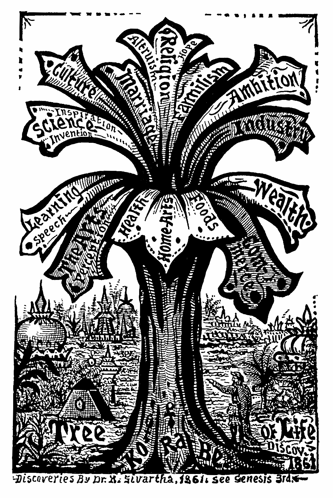06_Tree_of_Life_1910.jpg