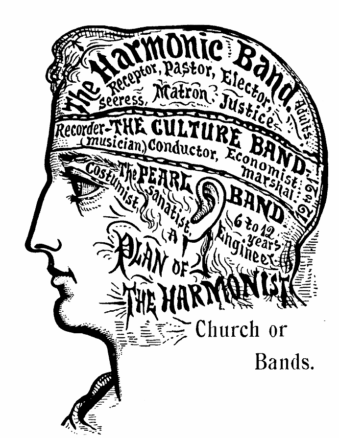 72_Harmonist_church_or_bands.jpg